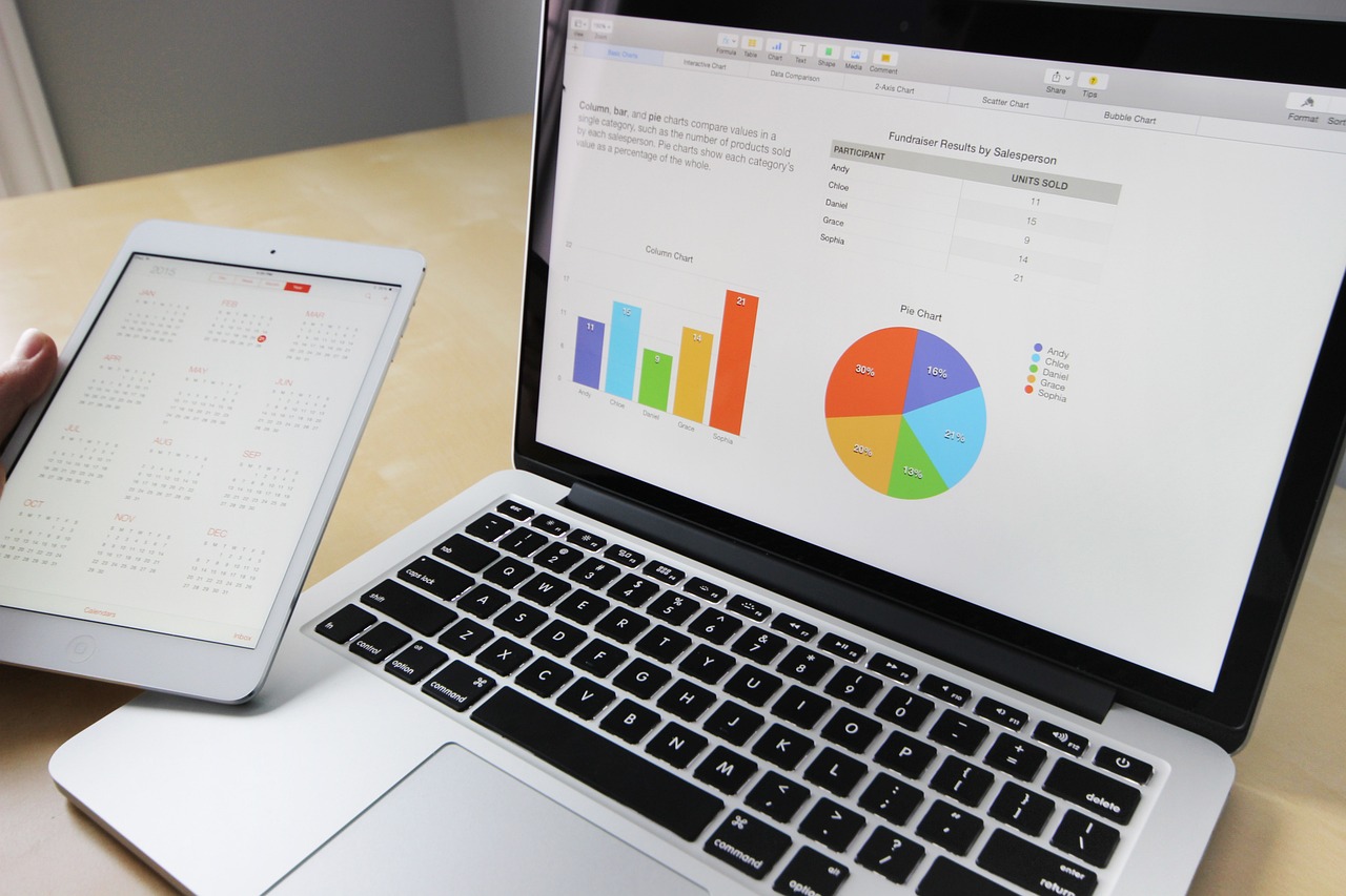 Data Analytics
