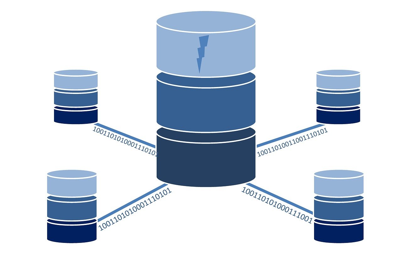 Database Administration