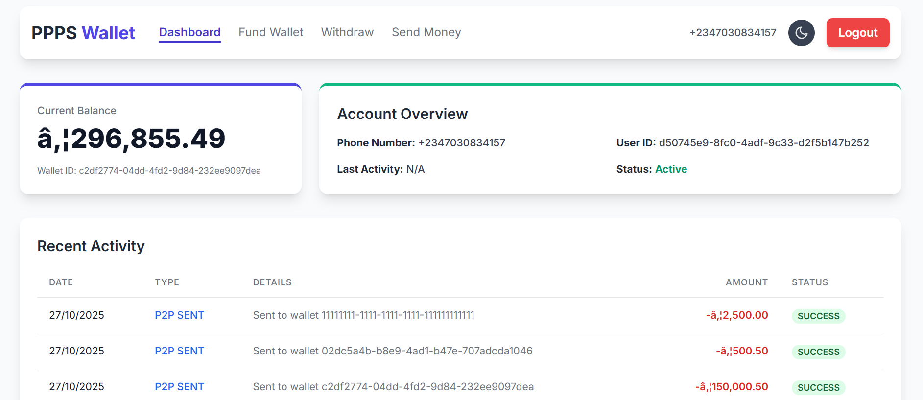 Real-Time Fraud Detection System